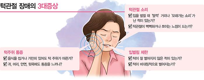 턱관절 질환 3대 증상